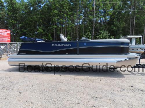 Premier Sunsation 250 fiche technique et avis